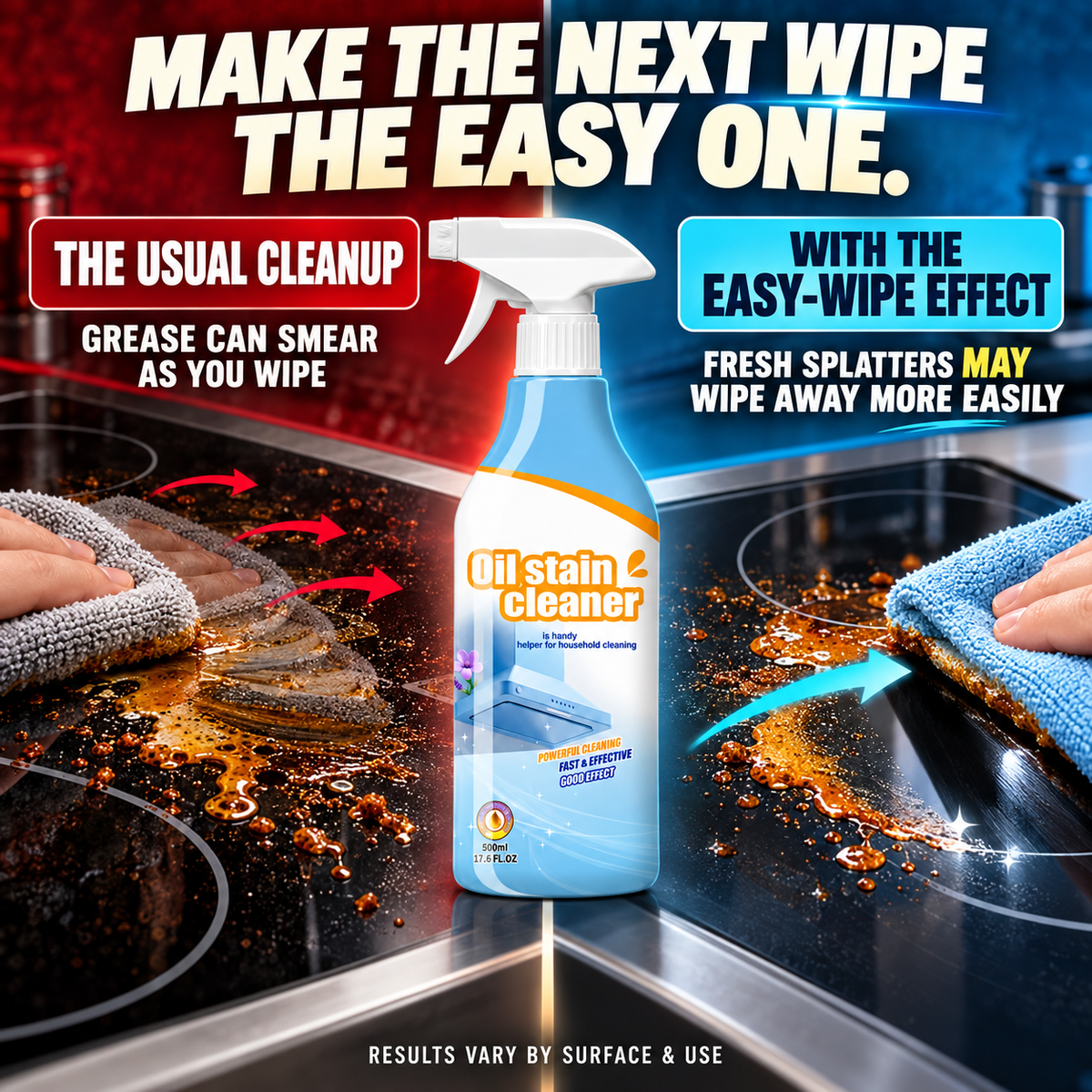 Clean the Grease. Change the Next Cleanup.