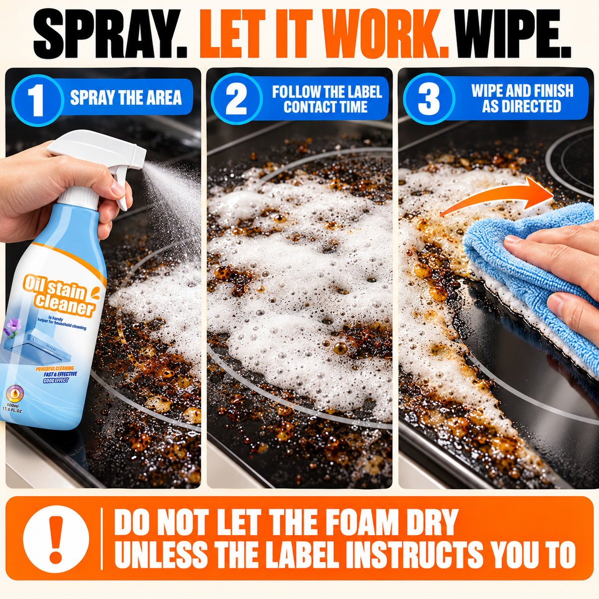 Clean the Grease. Change the Next Cleanup.